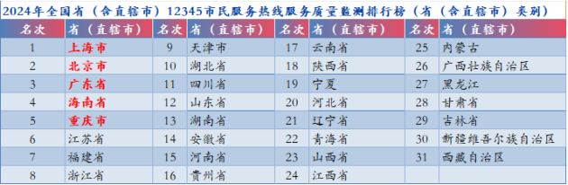 1746515011481663.png image.png