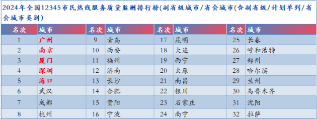 1746515029802644.png image.png